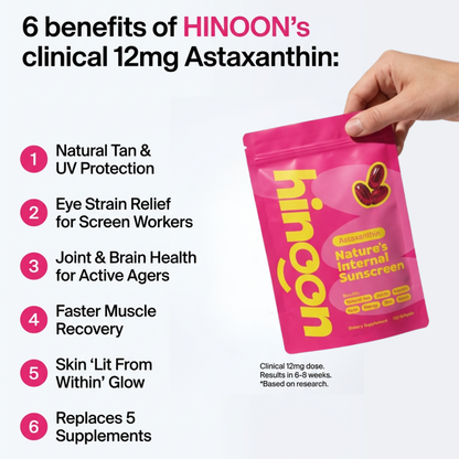 Nature's Most Powerful Skin Protector - 12mg Astaxanthin